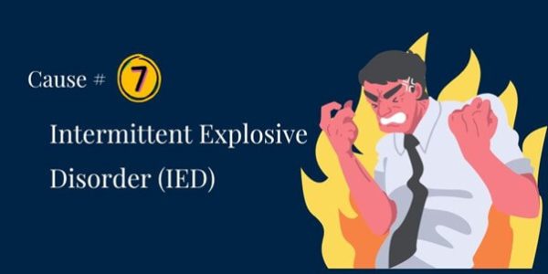 Anger Issues: Causes, Symptoms, Types and Coping Strategies