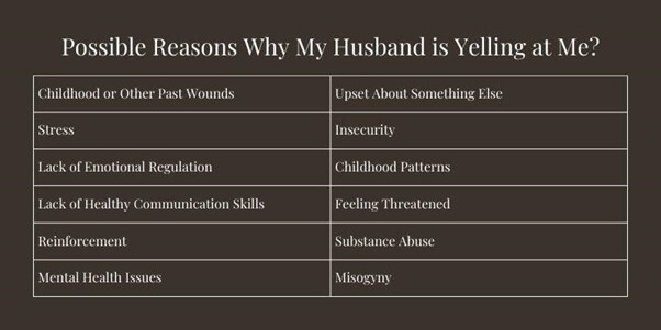 12-best-possible-reasons-why-my-husband-is-yelling-at-me