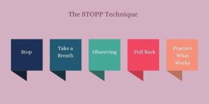 13 Anger Management Activities for Kids, Children and Teens