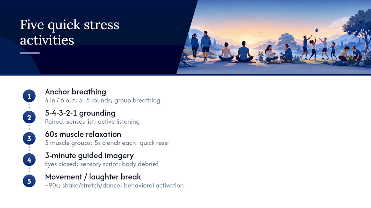 Diagram comparing five quick stress management activities