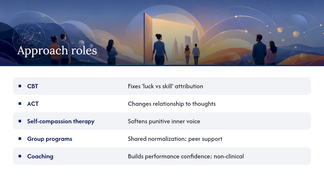Five approaches for treating imposter feelings