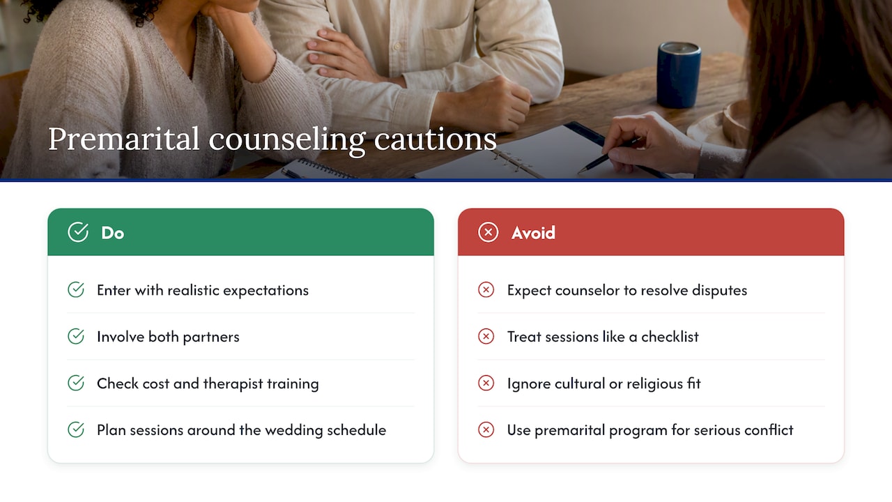 Potential challenges and limitations to know before you start — overview diagram