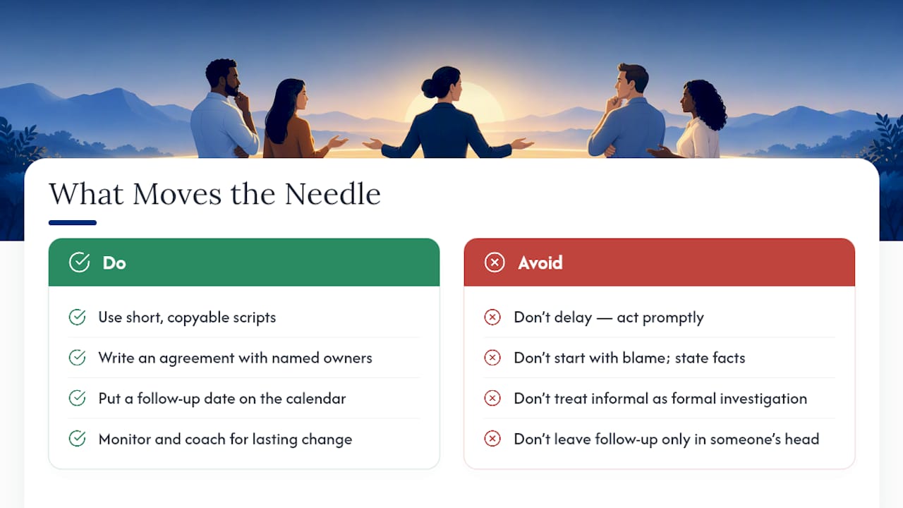 What Actually Moves the Needle in These Conversations — overview diagram