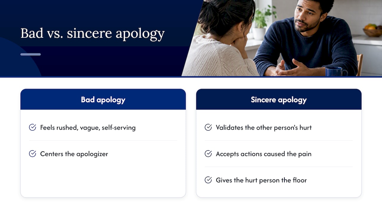 What makes an apology sincere — overview diagram