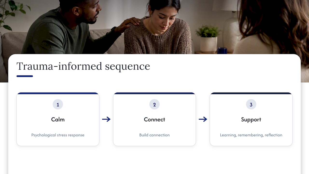 Sequence from calming to connection to reflection
