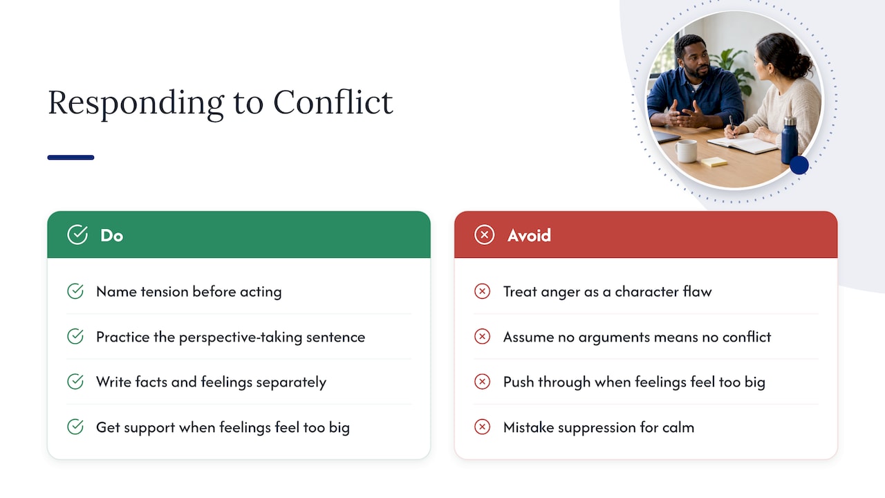 Our perspective — overview diagram