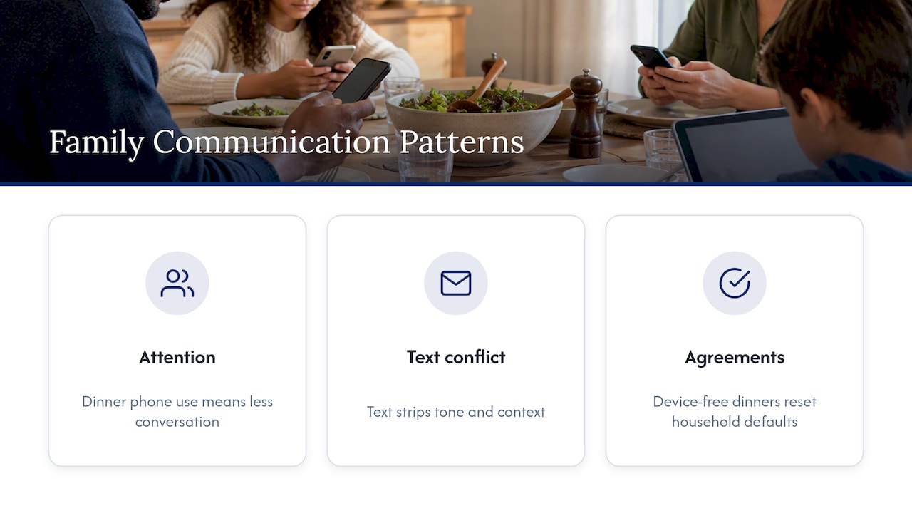 Role of screen time in family dynamics and communication patterns beyond children — overview diagram