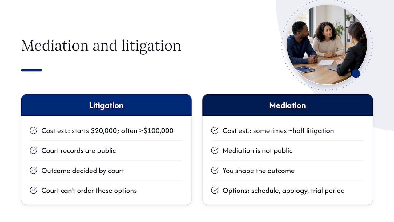 Mediation advantages and estimated litigation costs